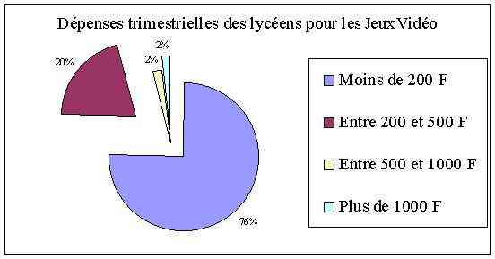 Graph6.jpg (23544 octets)