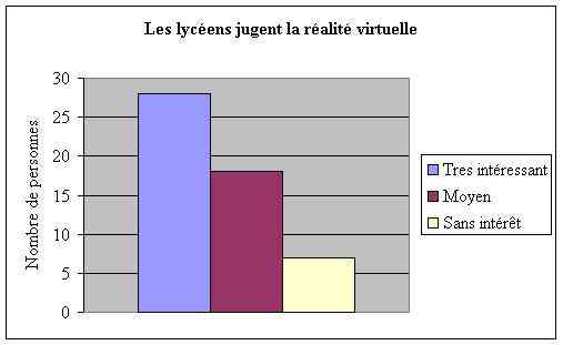 Graph8.jpg (19814 octets)